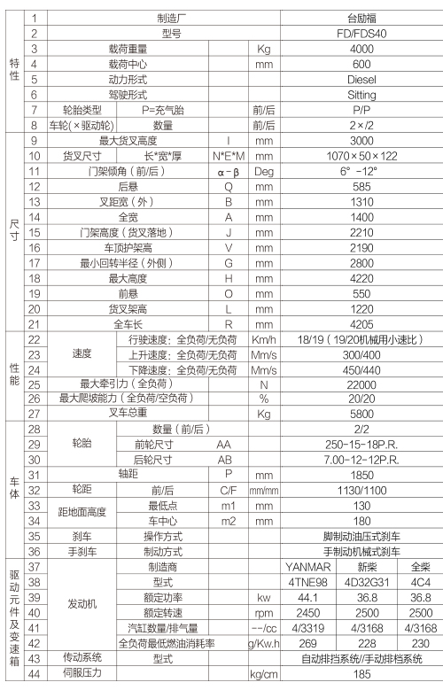 1657612390 必赢亚洲·bwin(中国区)官方网站