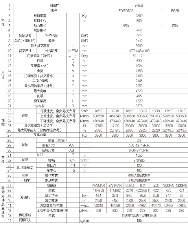 1657613909 必赢亚洲·bwin(中国区)官方网站