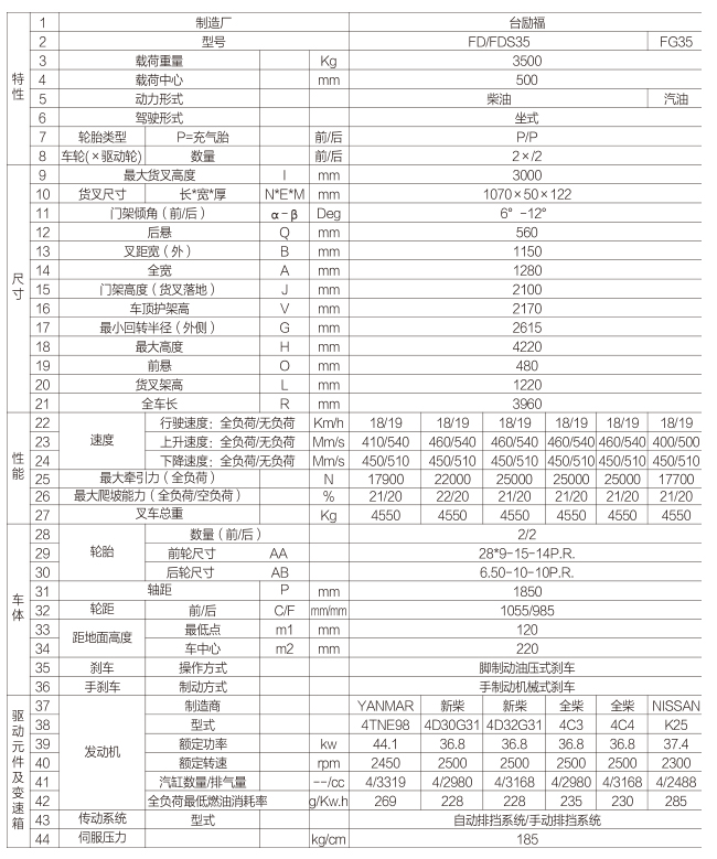 1657618969 必赢亚洲·bwin(中国区)官方网站